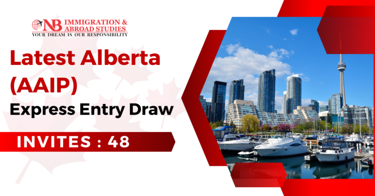 Latest Alberta PNP Draw | AAIP Draws 2024